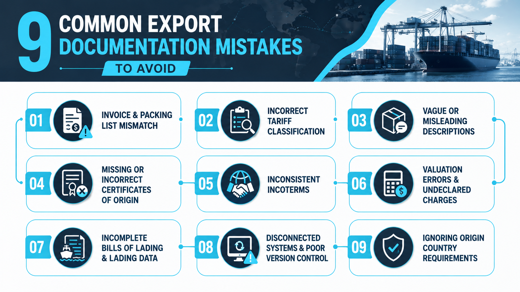 9 Common Export Documentation Mistakes to Avoid