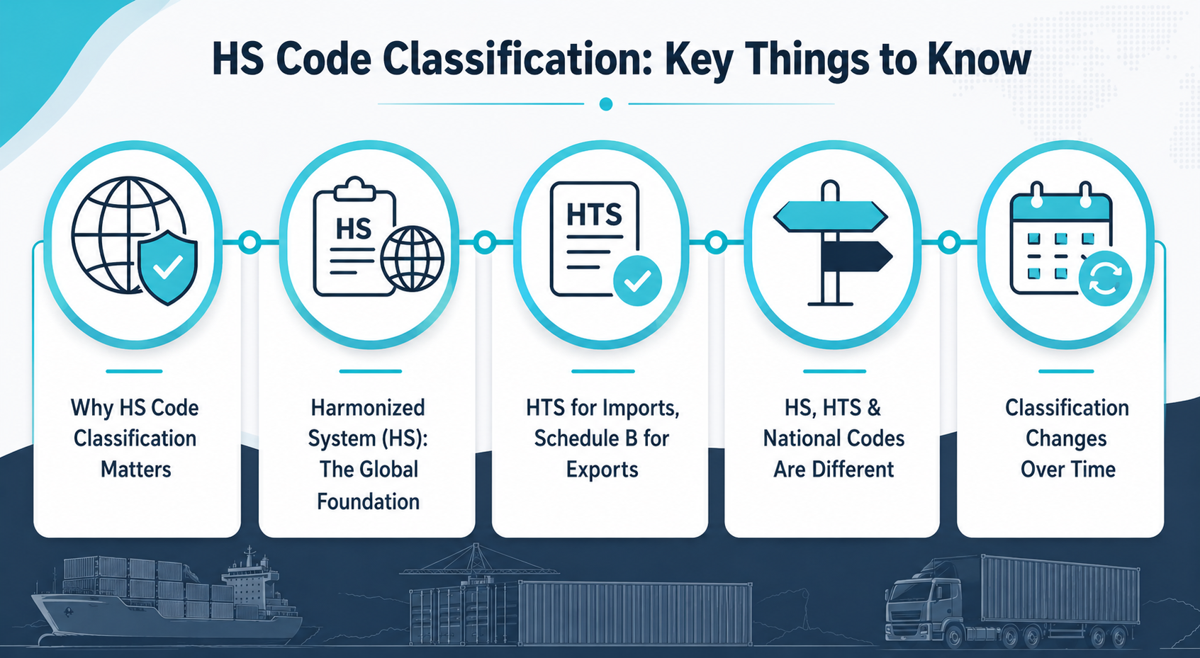 HS Code Classifications - Key Things to Know
