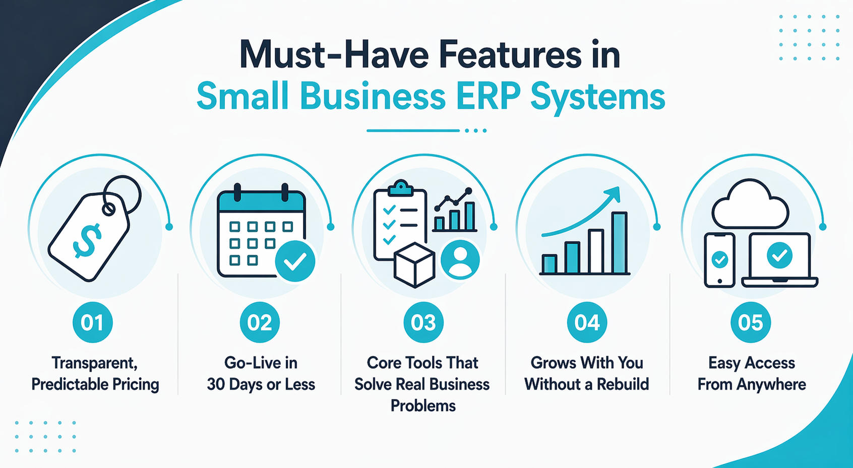 Must-Have Features in Small Business ERP Systems
