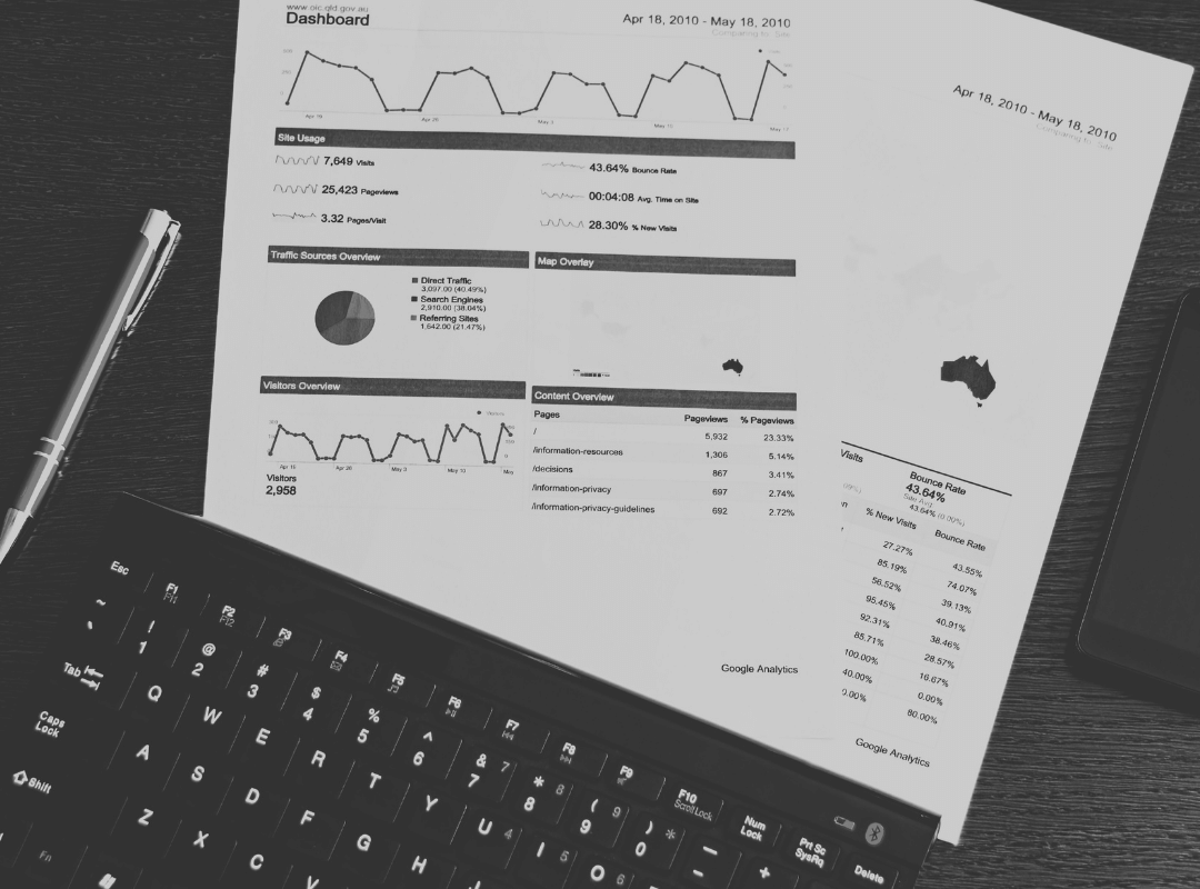 Inventory Reports