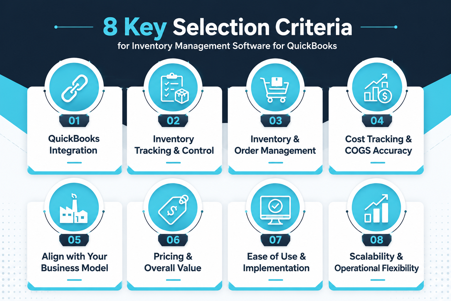 Selection Criteria - How to Choose the Best Inventory Management Software for QuickBooks