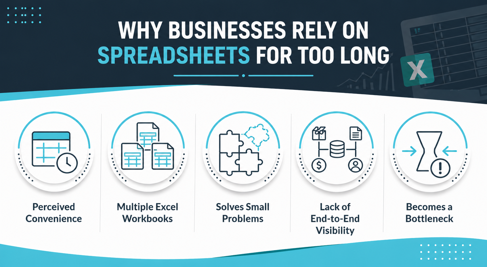 Why Import And Export Businesses Rely On Spreadsheets For Too Long
