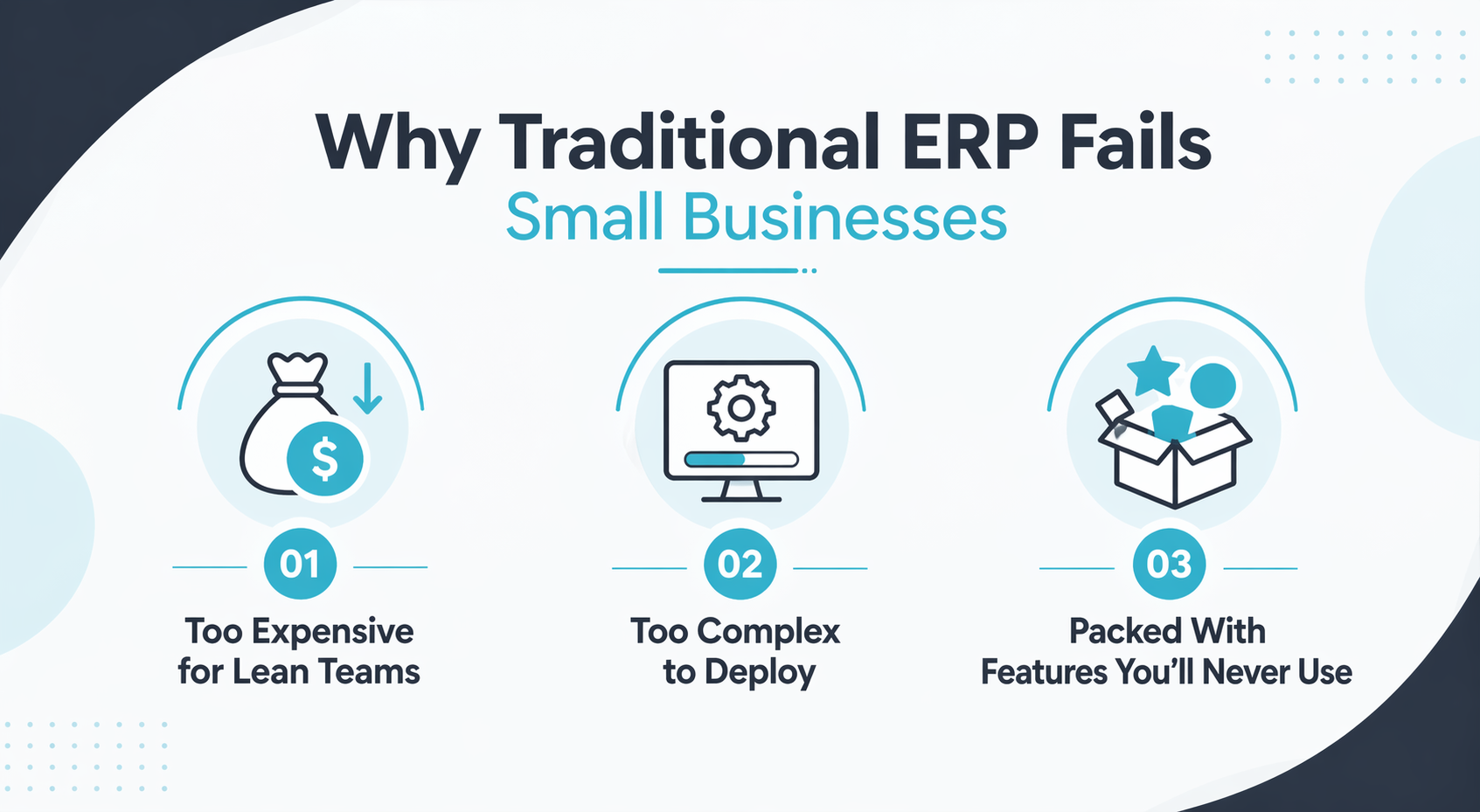 Why Traditional ERP Software Fails Small Businesses