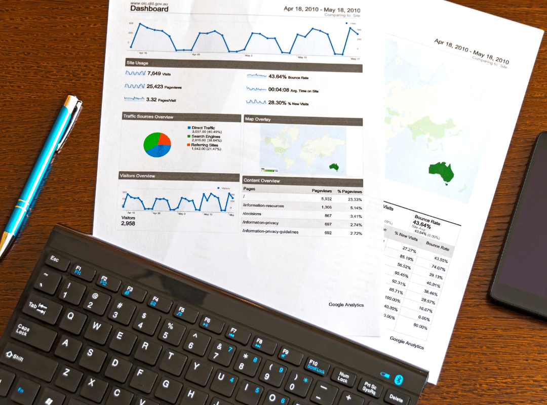 Inventory Reports